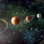 Güneş Sistemi’nin Hareketli Görseli