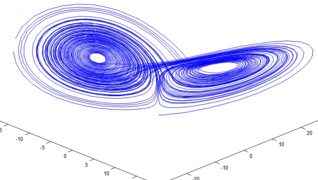 chaos-theory-1-1-620x350