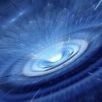 Bilinenin Sonu, Bilinmeyenin Başlangıcı: Kara Delikler