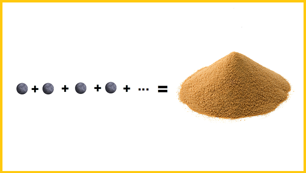 kum-yigini-paradoksu