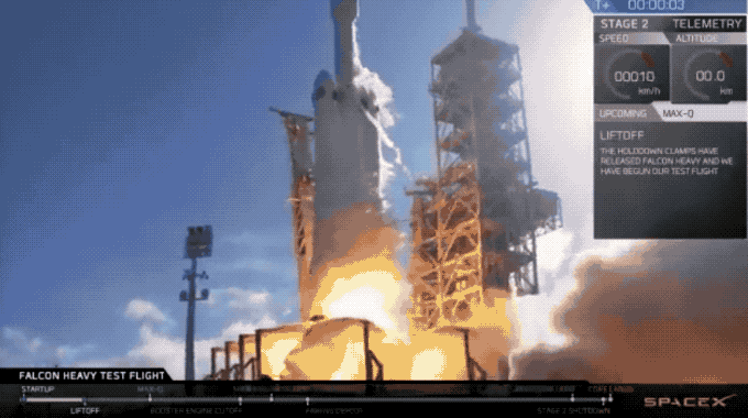 SpaceX Falcon Heavy'nin Önemi | Bilimkurgu Kulübü