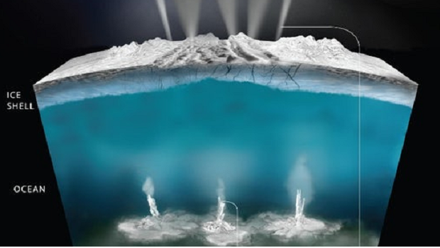 enceladus-Ocean-gayser