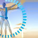 Biyolojik Saat ve Kronobiyoloji