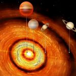 Bir Bebek Yıldızın Yörüngesinde İlk Kez Dev Ötegezegenler Keşfedildi