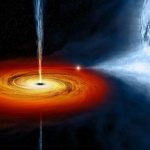 Kara Delikler Hakkında 7 Gerçek
