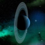 Bilimkurguda Uranüs ve Uyduları