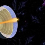 Yıldızları Taşımak: Shkadov İticisi