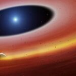 Milyar Milyar Yıl Sonra