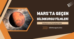 marsta gecen bilimkurgu filmleri 2