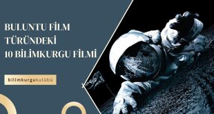 10 bilimkurgu buluntu filmi